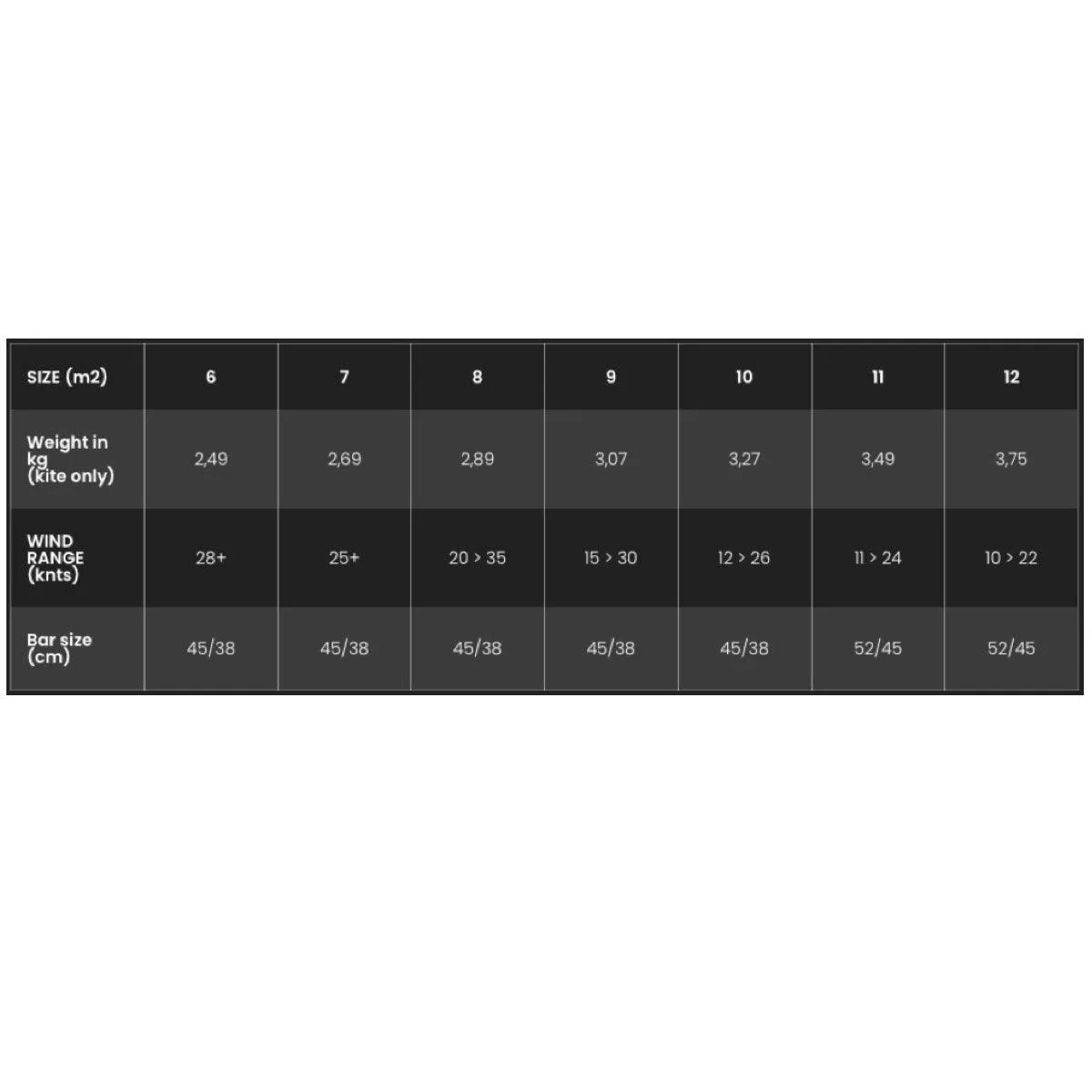 2023 F-One Trigger Kiteboarding Kite