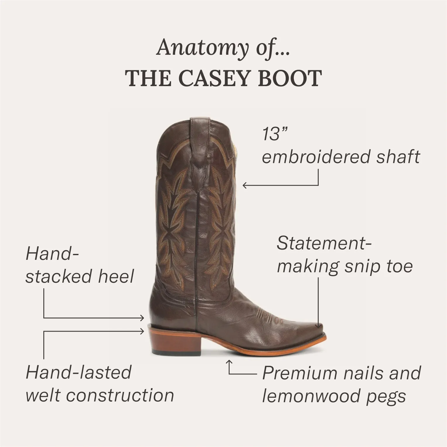 Casey Boots
