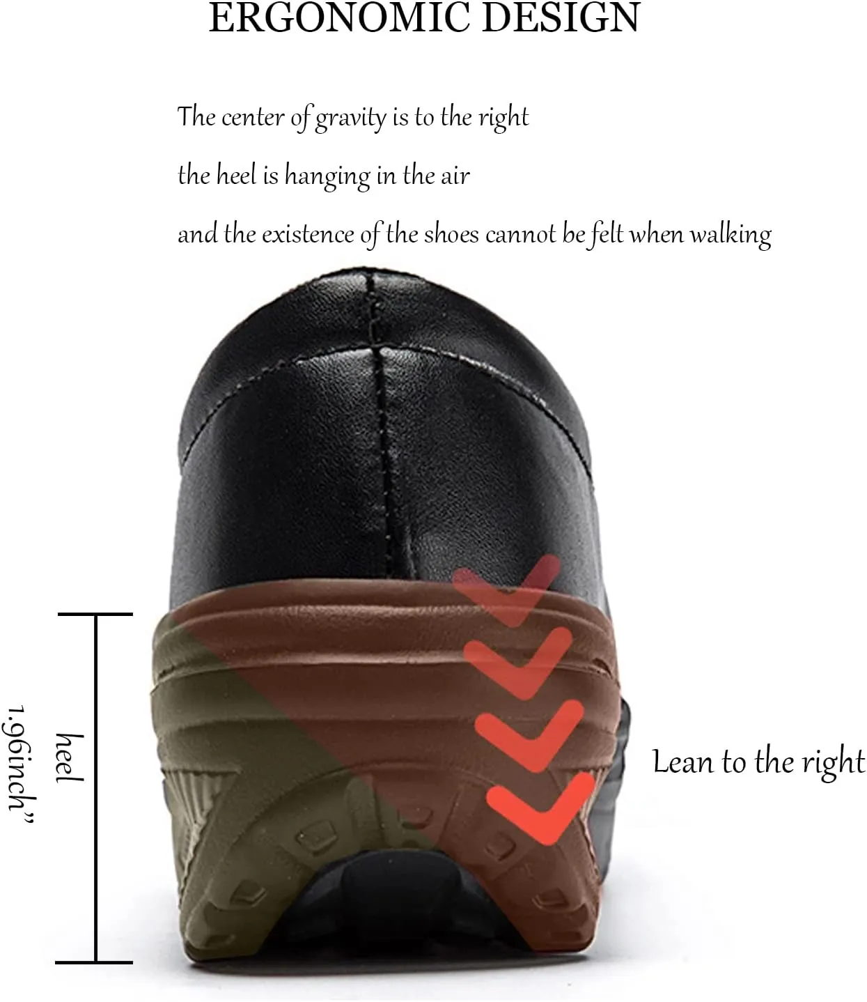 SOLPNOW Women's Platform Wedge Casual Moccasins,Arch Support Slip On Healthcare Work Leather Nurse Shoes